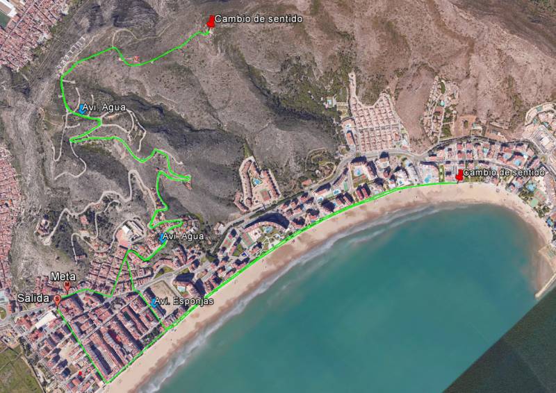 Recorrido circuito