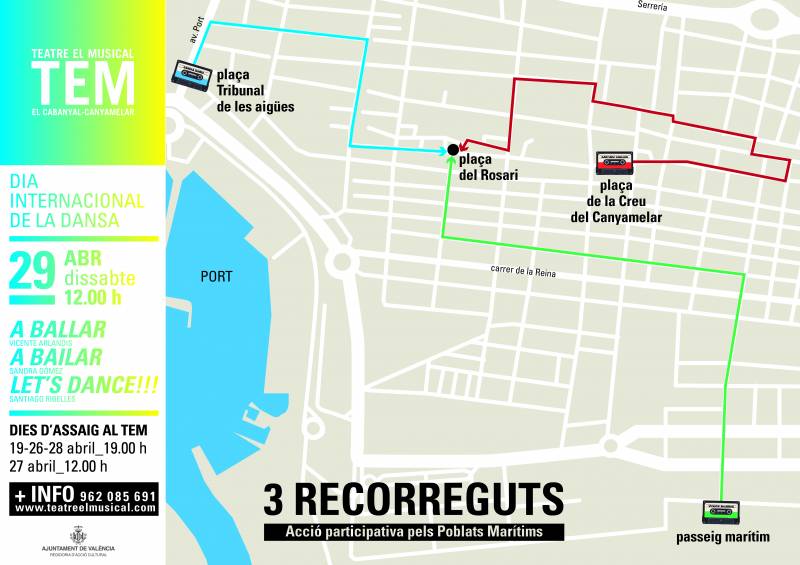 Recorridos