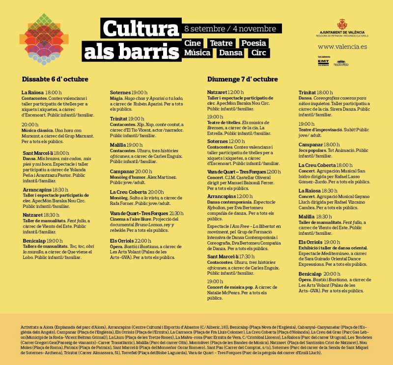 Programa Cultura als barris 6 i 7 octubre