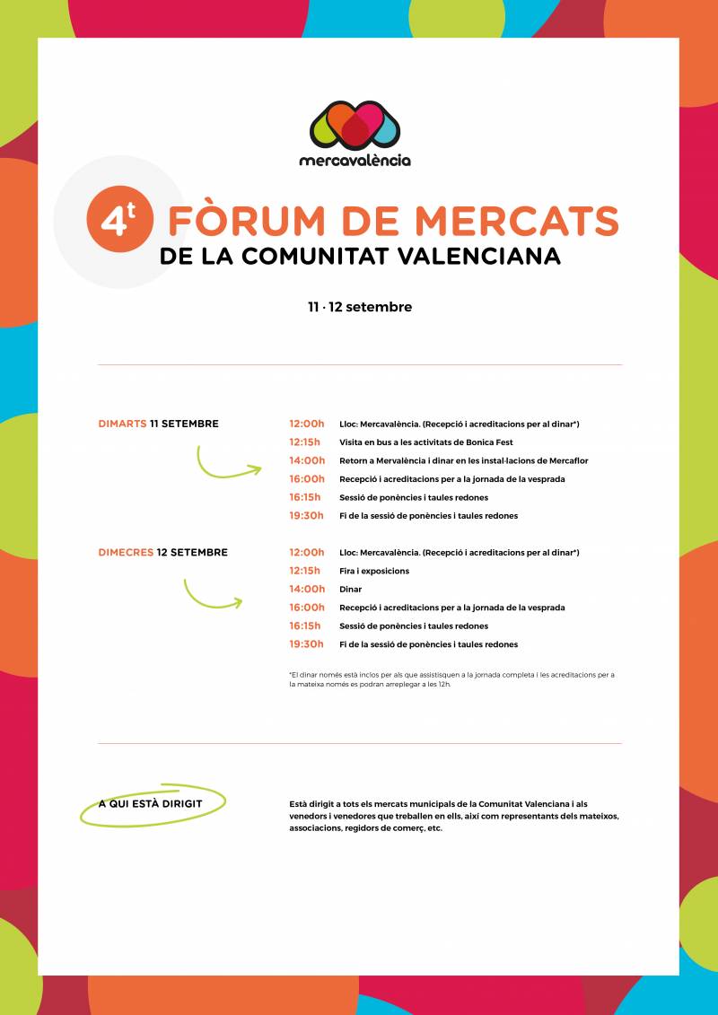IV Fòrum de Mercats de la Comunitat Valenciana 