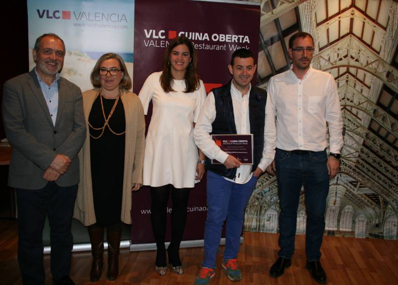 Presentación de Vlc Cuina Oberta