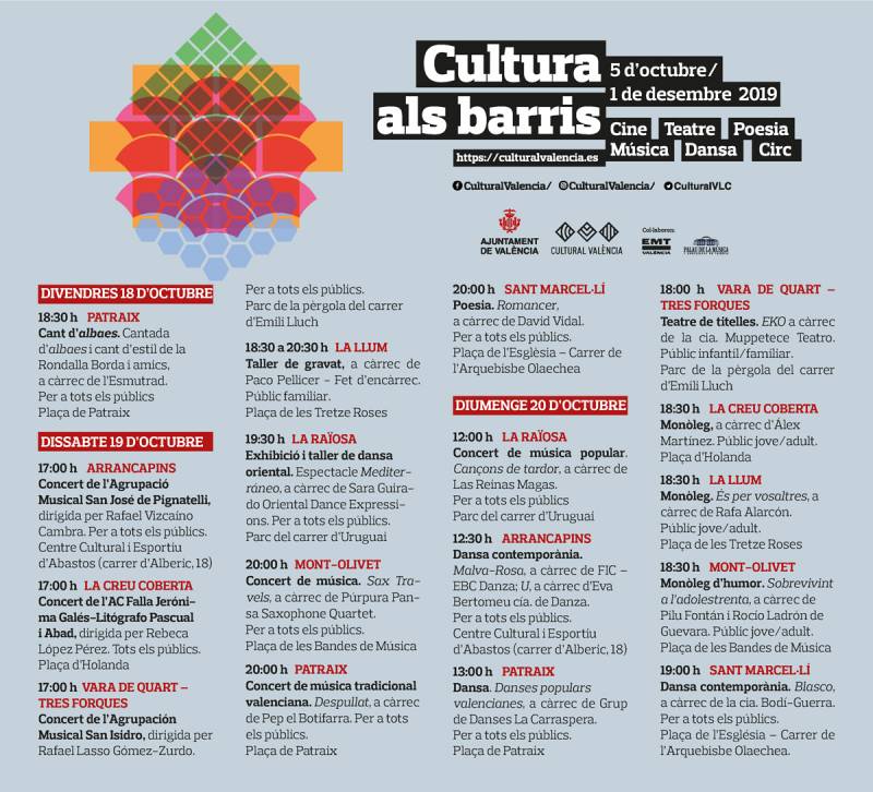 Programació Cultura als Barris 18-19-20