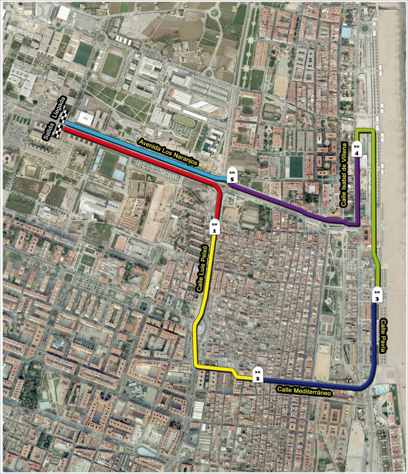 Recorrido