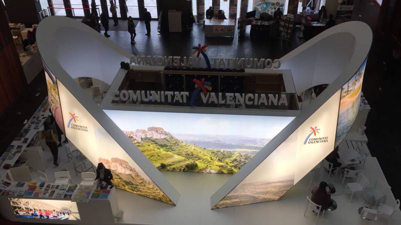 Turismo Turismo