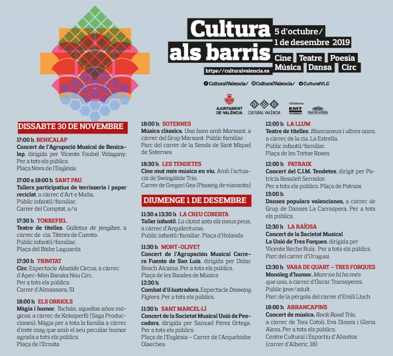 Programació Cultura als barris