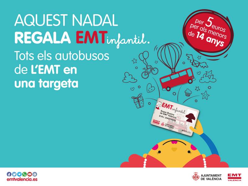 Tarjeta EMT Infantil