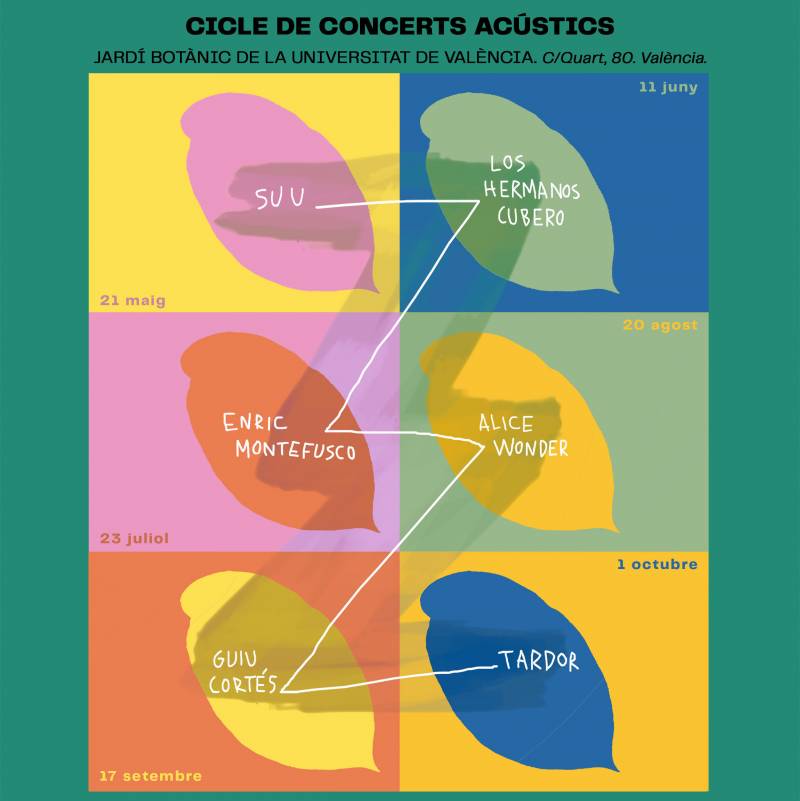 Mapa de la 1ª gay friendly area de Valencia