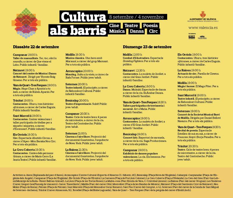 Cultura als barris 22 i 23 setembre