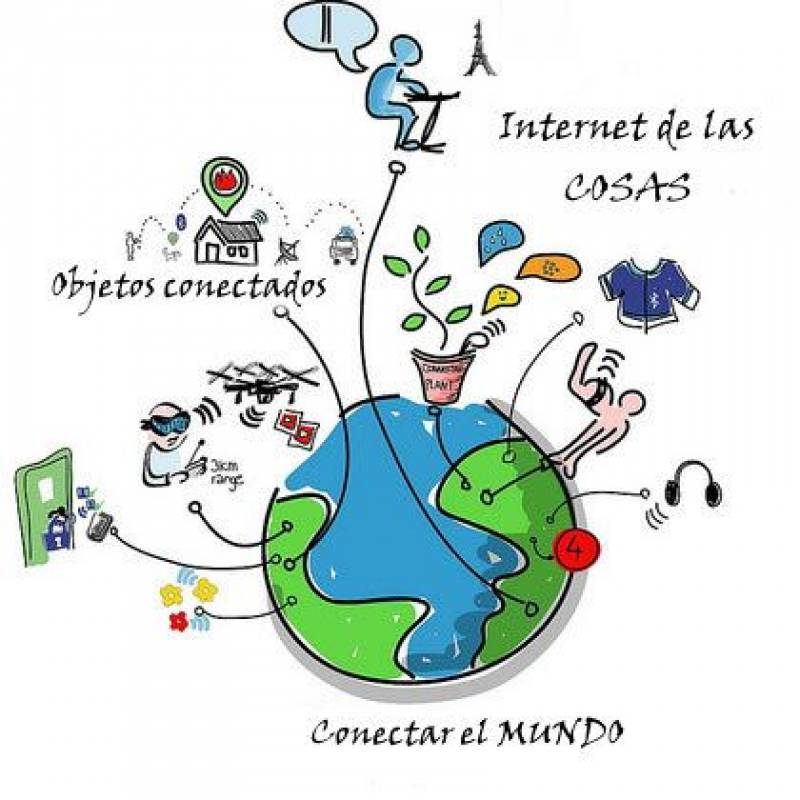 Internet de las Cosas Internet de las Cosas