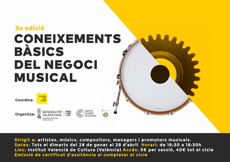 Conocimientos básicos del negocio musical