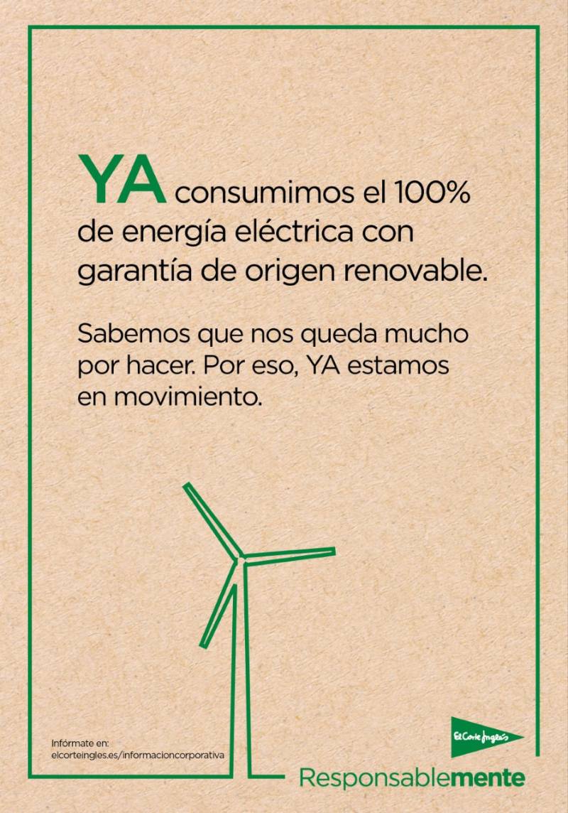 Energía renovable Energía renovable
