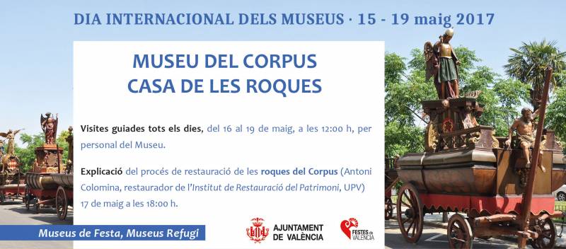 Museu del Corpus