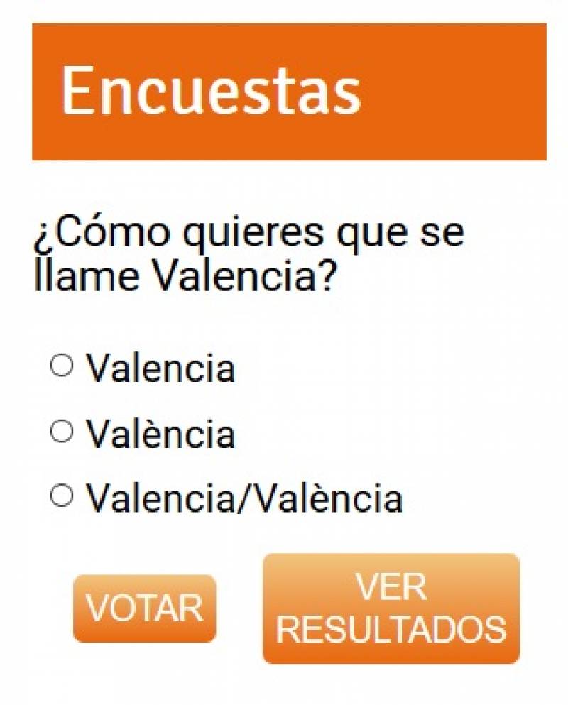 Encuestas www.viuvalencia.com Encuestas www.viuvalencia.com