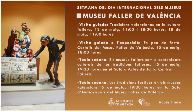 Dia Internacional del Museus. Banner Museu Faller