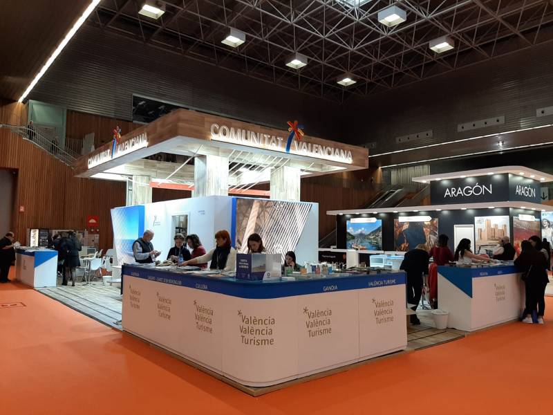 Expovacaciones BILBAO 2019