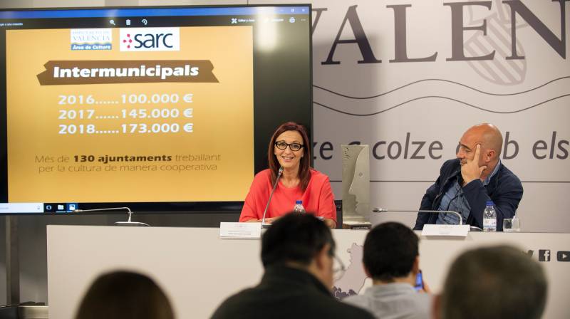 La vicepresidenta, Maria Josep Amigó, i el diputat de Cultura, Xavier Rius, a la presentació de les ajudes culturals per a 2018 // Abulaila