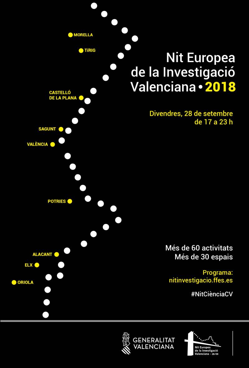 Cartel Noche Europea de la Investigación