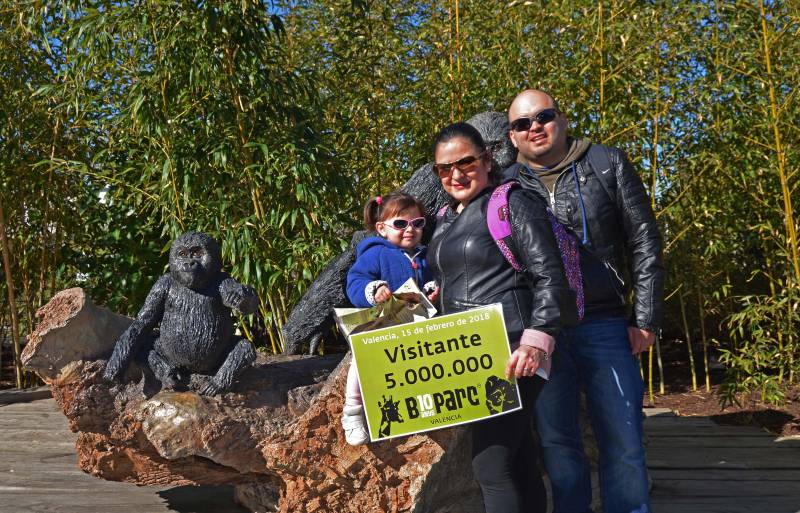 BIOPARC Valencia - Visitante 5 millones