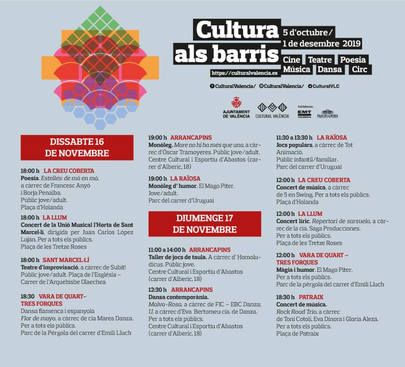 Cultura als Barris 16 y 17 de noviembre