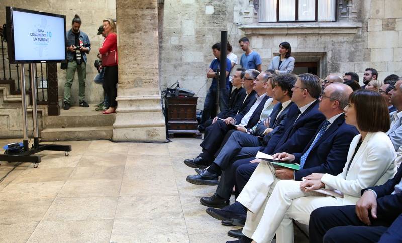 Presentación Anteproyecto Ley Turismo 