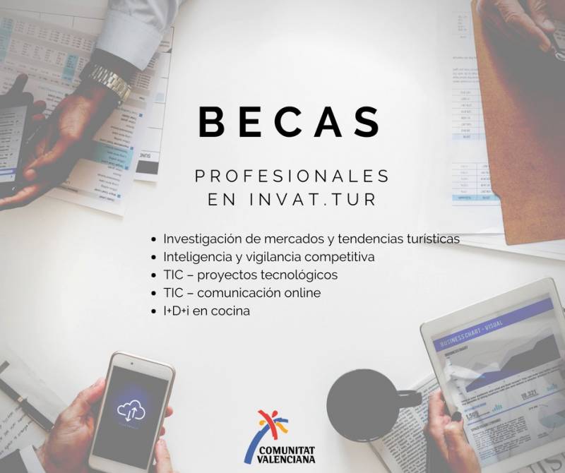 Becas Invattur