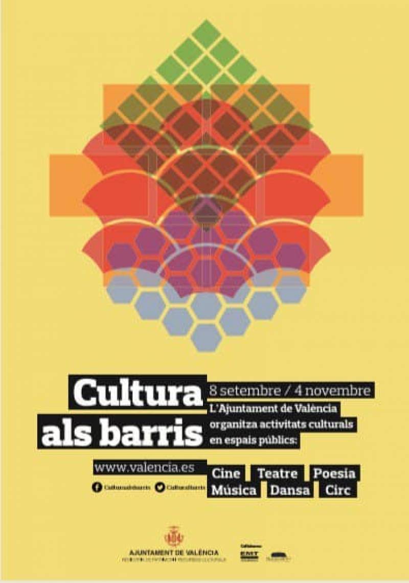 Cultura als Barris