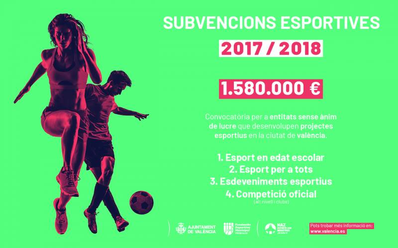 Cartel subvenciones deportivas 2018